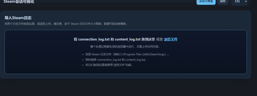 图片[1]-Steam Log Visualizer：一键可视化你的每日游戏时长，发现“时间都去哪儿了” - Q趣站-Q趣站