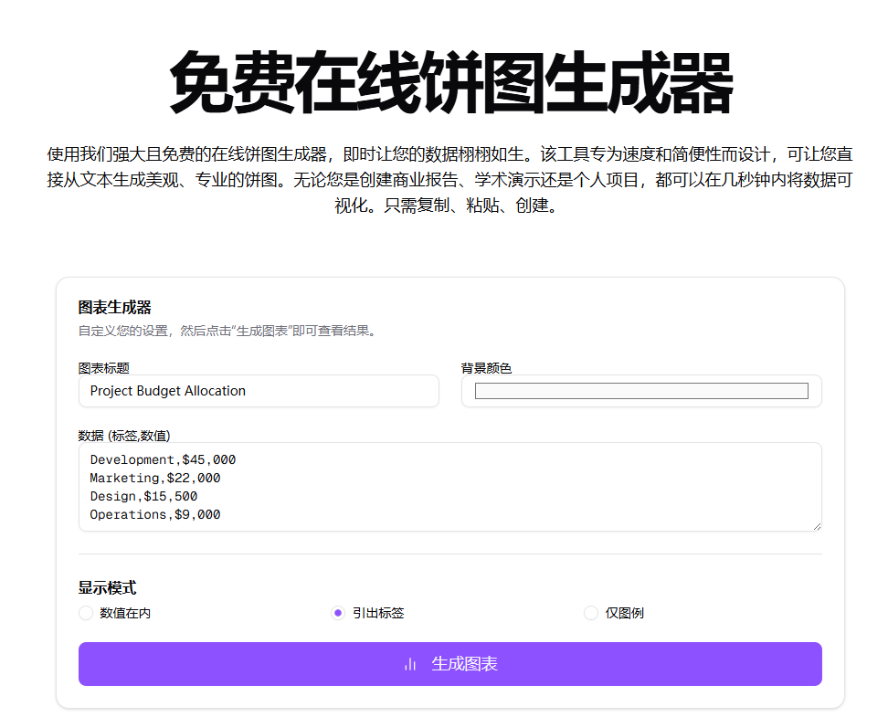 ChartFromText:免费在线饼图生成器|粘贴文本即出图,支持环形图+高清PNG无水印下载-Q趣站